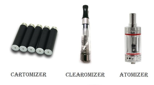 Cartomizer、雾化器、clearomizer之间的关系